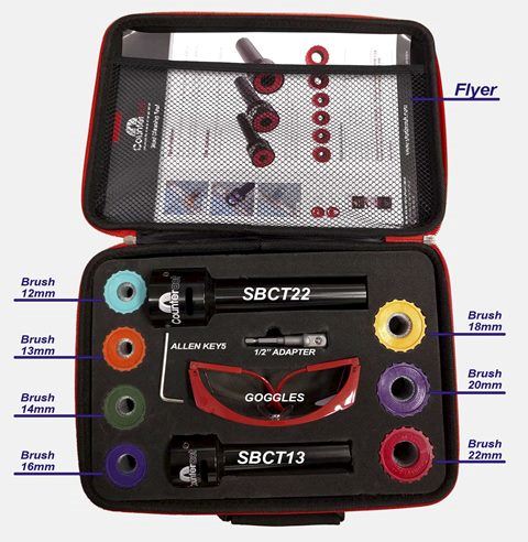 SBCT1322